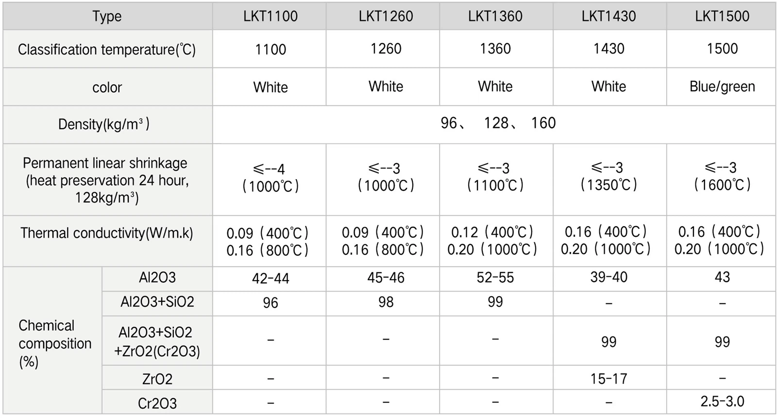 product-1600-861 product-1600-861